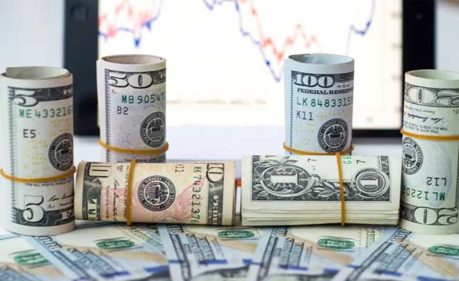 alt text: Biểu đồ tỷ giá USD/VND