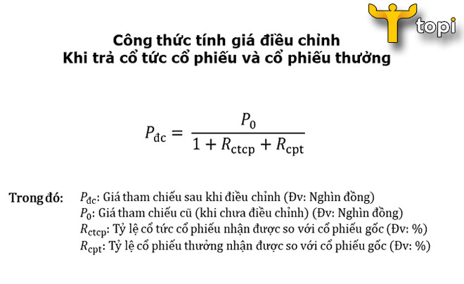 Cách tính giá cổ phiếu sau khi chia cổ tức bằng cổ phiếu