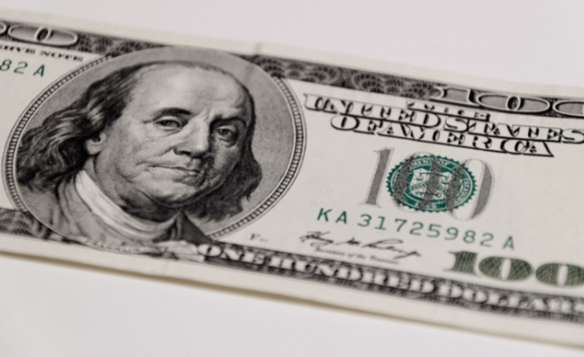 Giá USD hiện nay là bao nhiêu?