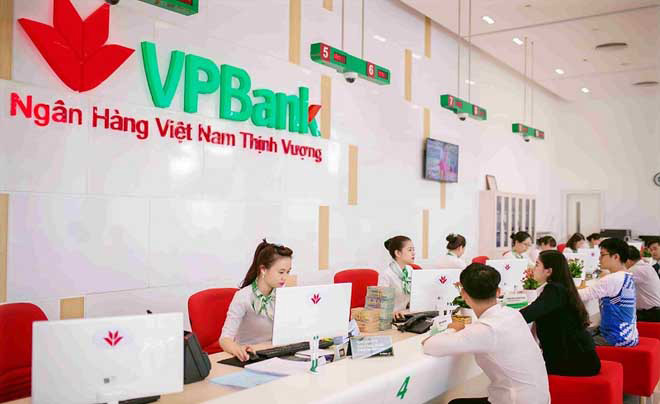 Giới thiệu về Ngân hàng VPBank