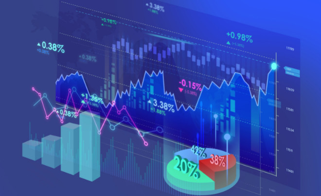 Lợi ích và rủi ro khi đầu tư cổ phiếu ưu đãi