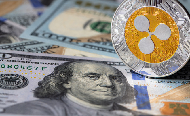 Những ảnh hướng dễ thấy mà giá USD mang lại cho biến động giá vàng thế giới