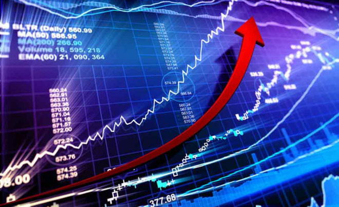 Những nguyên tắc khi thực hành CANSLIM