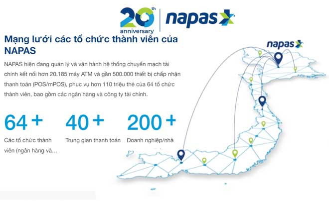 Thẻ NAPAS được chấp nhận trên toàn quốc