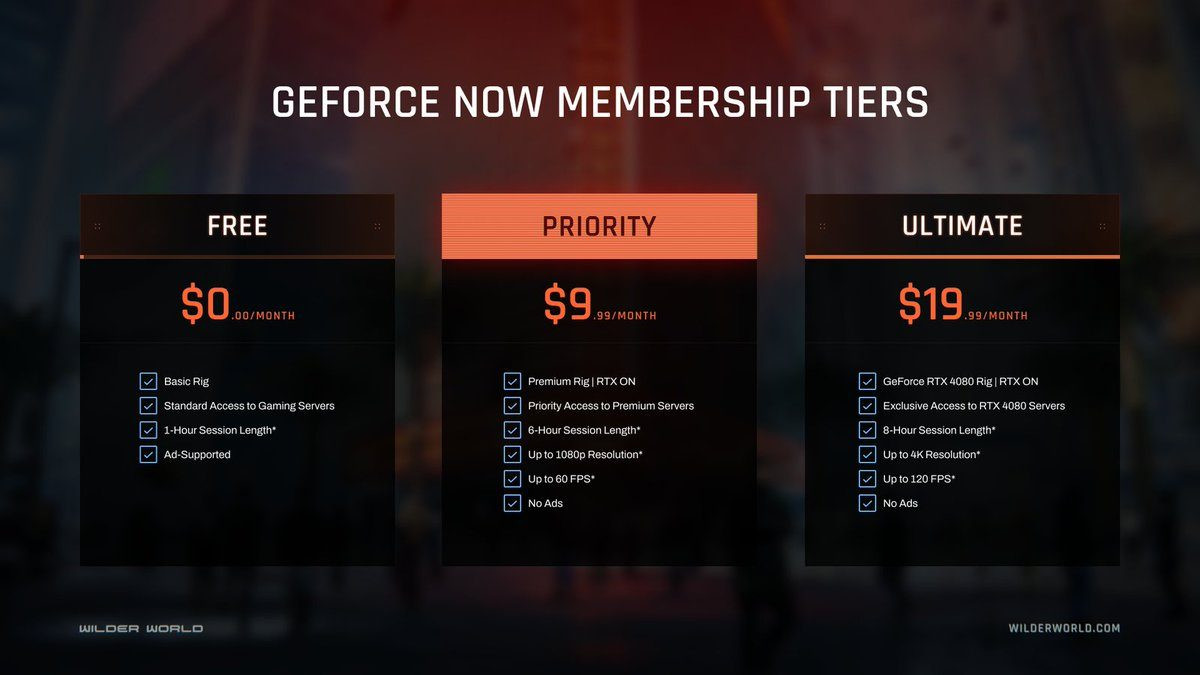 Altcoin về game công bố hợp tác với Nvidia! Giá phản ứng tích cực