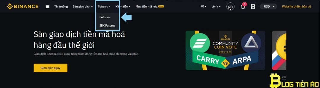 Binance Futures là gì? [Hướng dẫn sử dụng toàn tập từ A-Z]