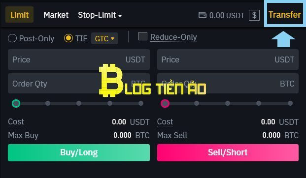 Binance Futures là gì? [Hướng dẫn sử dụng toàn tập từ A-Z]