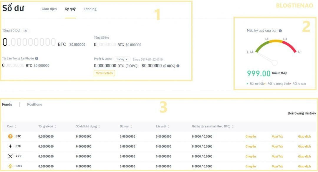 Binance Margin Trading : Hướng dẫn toàn tập từ A-Z cho người mới