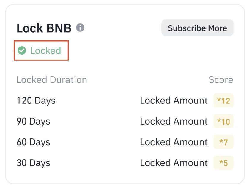 Binance Megadrop là gì? Cách tham gia và kiếm điểm thưởng trong Megadrop