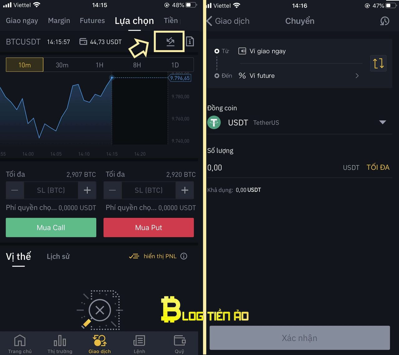 Binance Options là gì? [Hướng dẫn giao dịch quyền chọn từ A-Z]