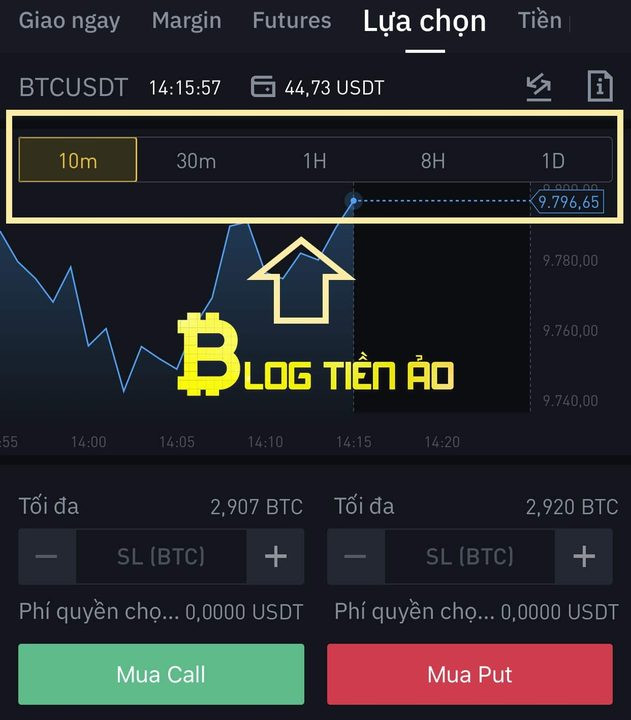 Binance Options là gì? [Hướng dẫn giao dịch quyền chọn từ A-Z]