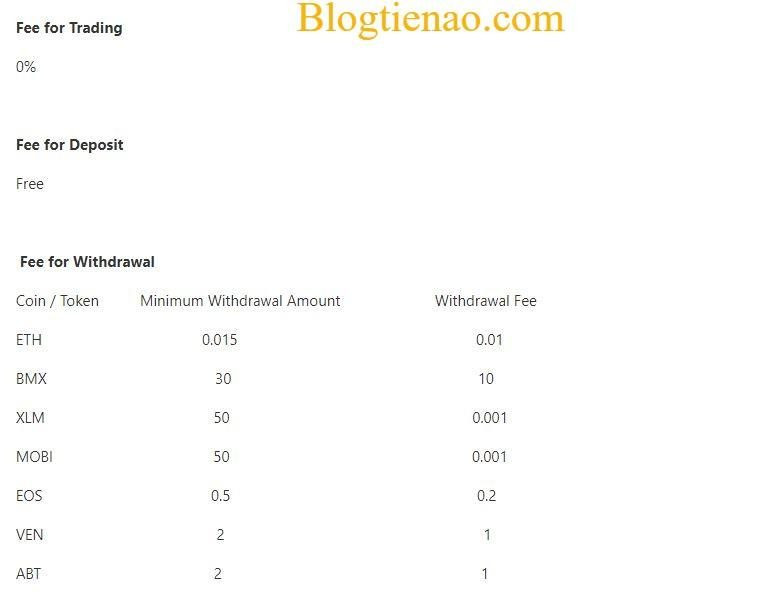 BitMart là gì? Đánh giá sàn giao dịch Bitcoin và tiền điện tử BitMart.com