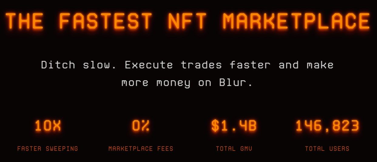 BLUR token là gì? Tìm hiểu chi tiết về nền tảng Blur