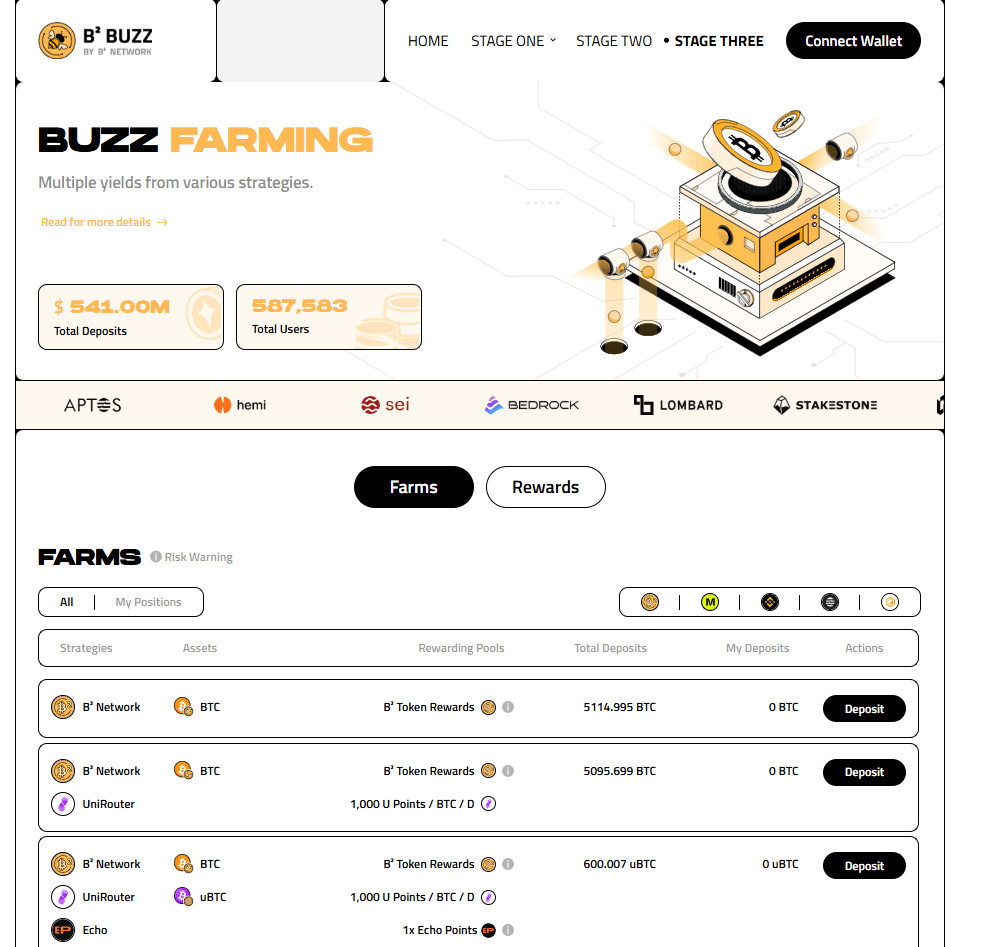 Bsquare (B2) là gì? Dự án mạng lưới Layer 2 Bitcoin được niêm yết trên Binance Alpha