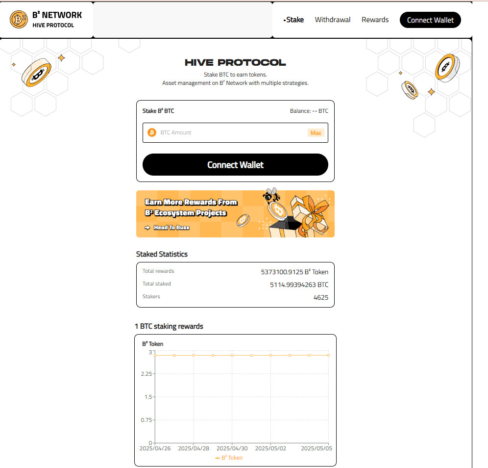 Bsquare (B2) là gì? Dự án mạng lưới Layer 2 Bitcoin được niêm yết trên Binance Alpha