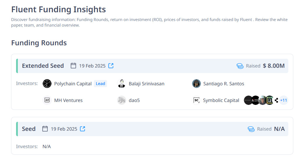 Fluent là gì? Hướng dẫn chi tiết tham gia testnet dự án Layer 2 Fluent
