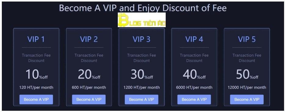 Huobi Token là gì? Thông tin cần biết về HT [cập nhật 2020]