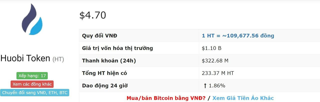Huobi Token là gì? Thông tin cần biết về HT [cập nhật 2020]