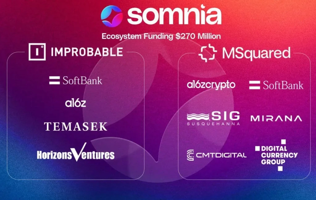 Hướng dẫn săn airdrop Layer1- Somnia huy động được 270 triệu USD