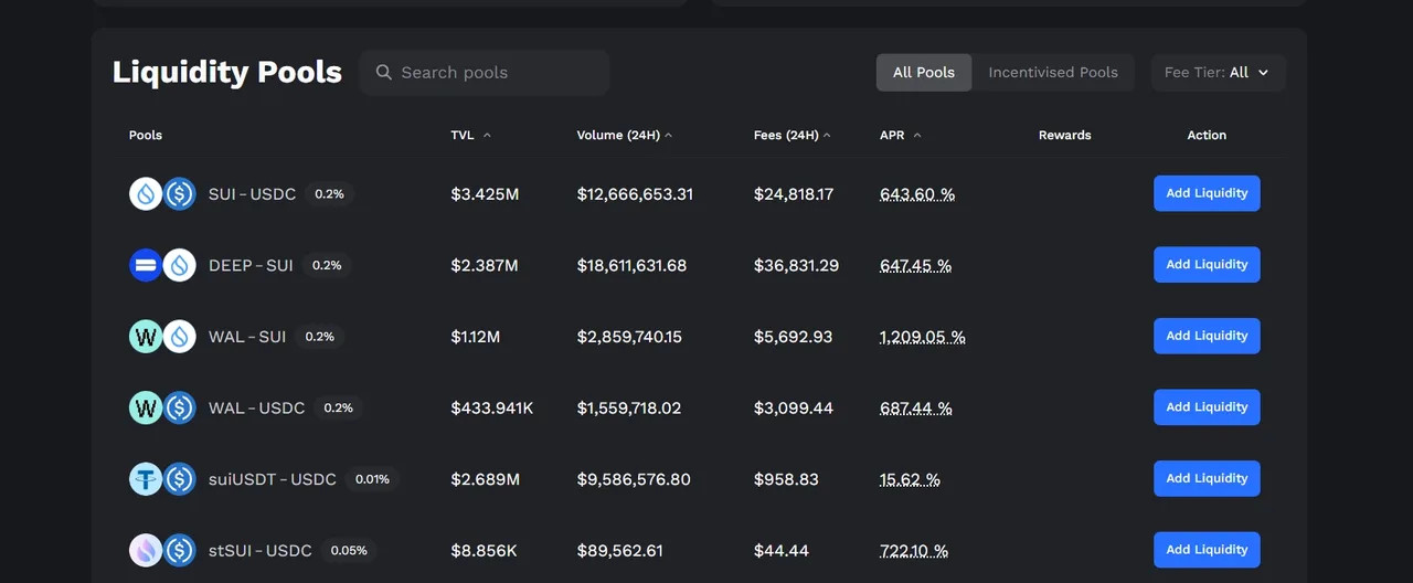 Hướng dẫn săn airdrop sàn Dex hệ SUI – Momentum (MMTFinance)