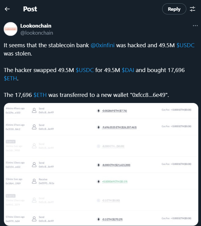 Infini Neobank bị hack, 49,5 triệu USD bị đánh cắp trong vi phạm bảo mật