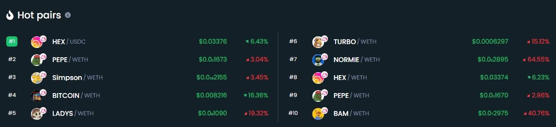 Meme coin là gì? Cách chơi Meme coin sao cho an toàn