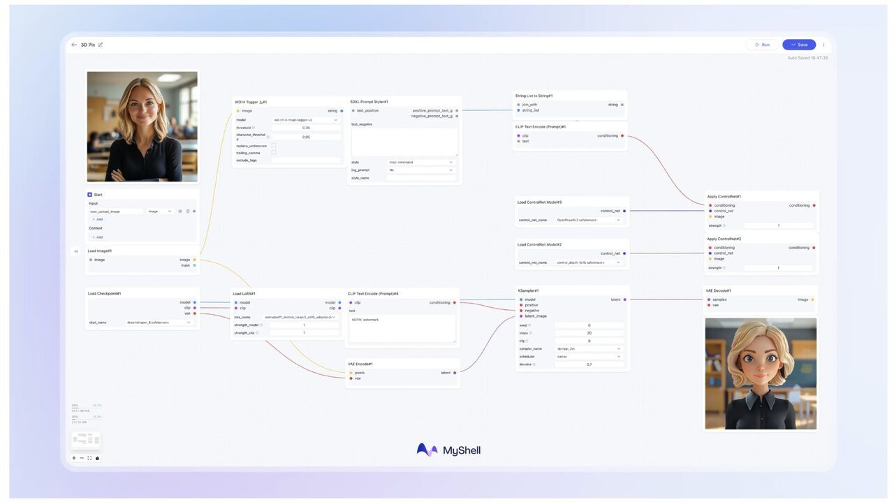 MyShell (SHELL) là gì? Dự án AI được nhiều quỹ đầu tư hỗ trợ