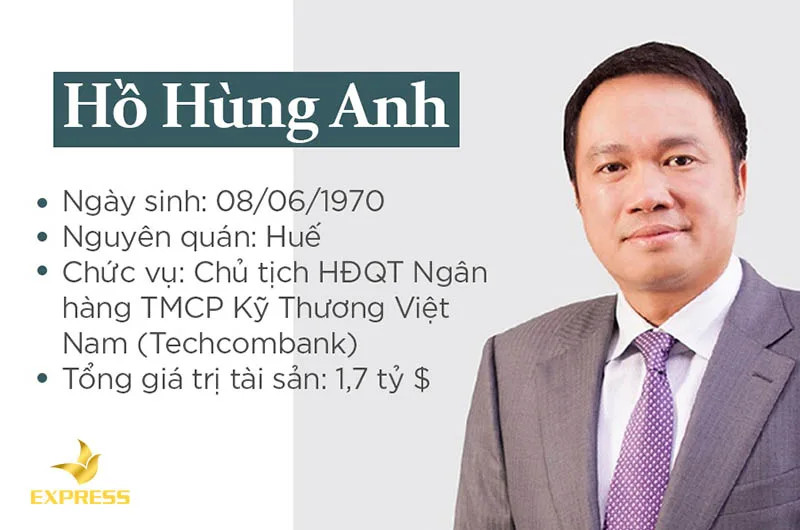 Quý tử nhà tỷ phú Việt rót vốn trăm tỷ vào công ty Blockchain