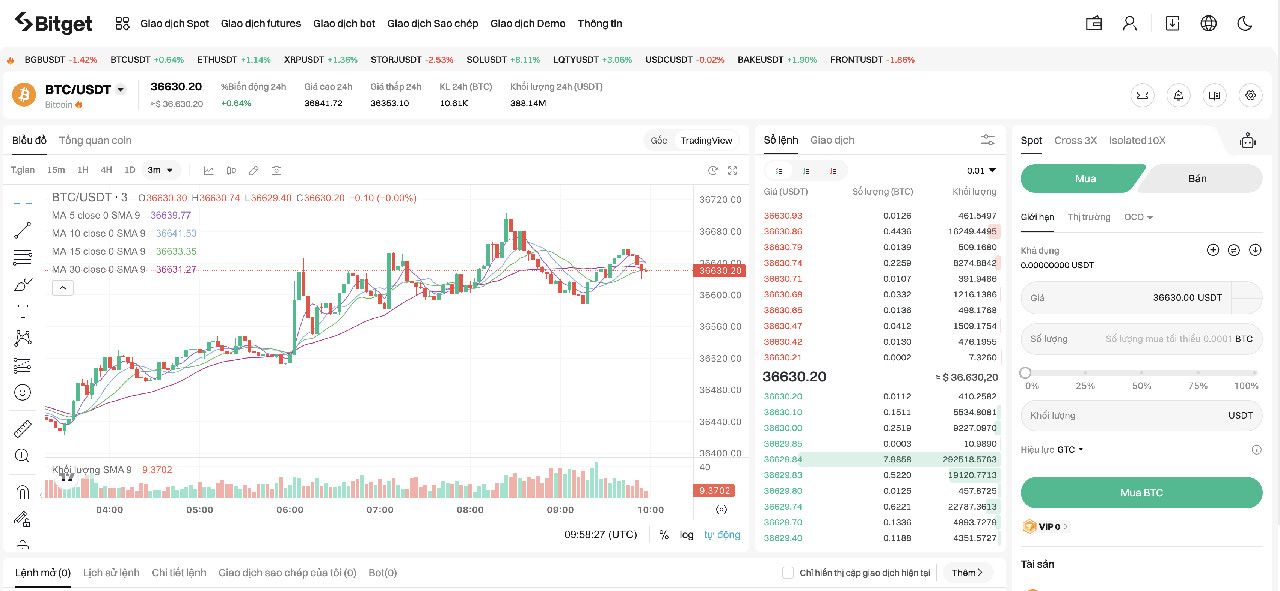 Sàn Bitget là gì? Hướng dẫn đăng ký và sử dụng Bitget từ A đến Z