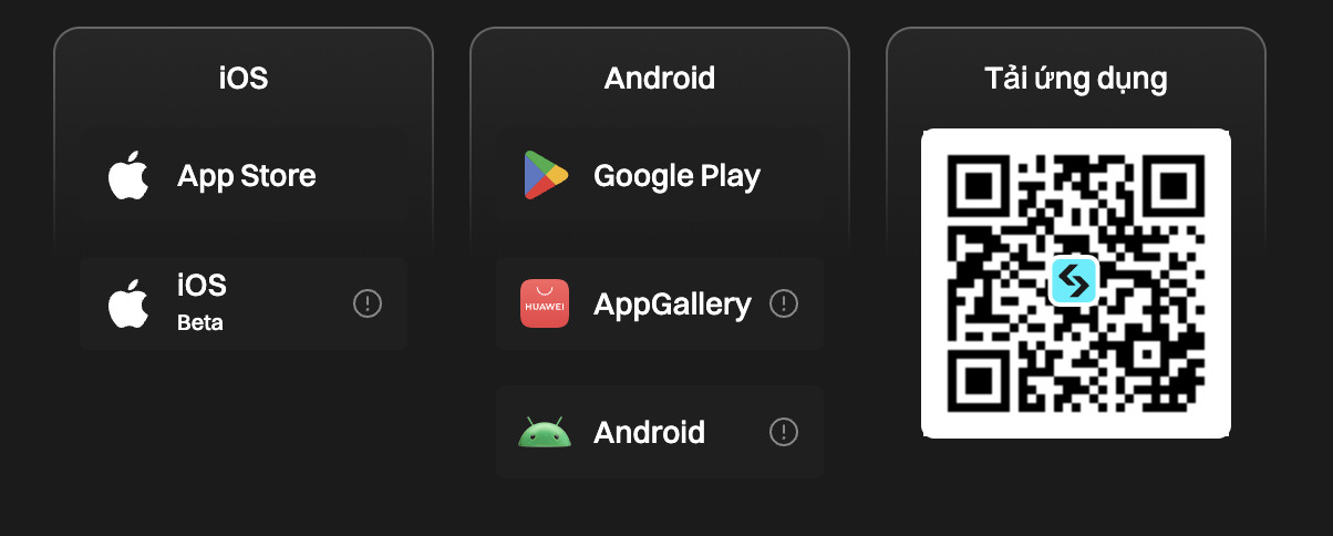 Sàn Bitget là gì? Hướng dẫn đăng ký và sử dụng Bitget từ A đến Z
