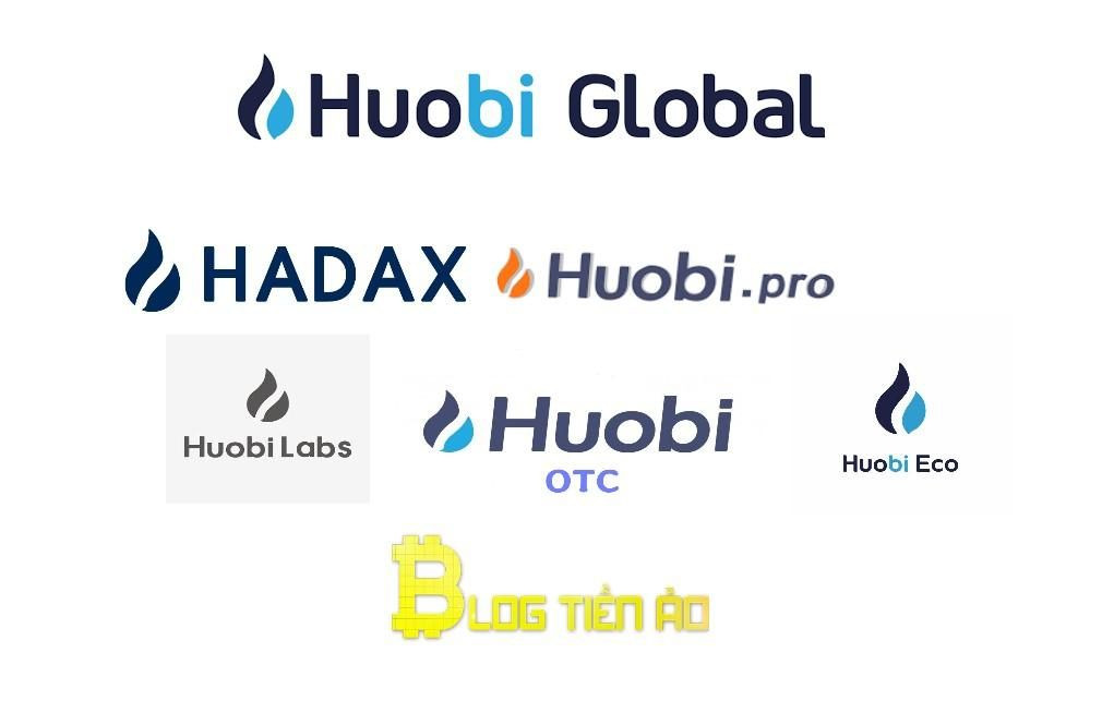 Sàn Huobi: Hướng dẫn đăng ký, xác minh, mua bán A-Z
