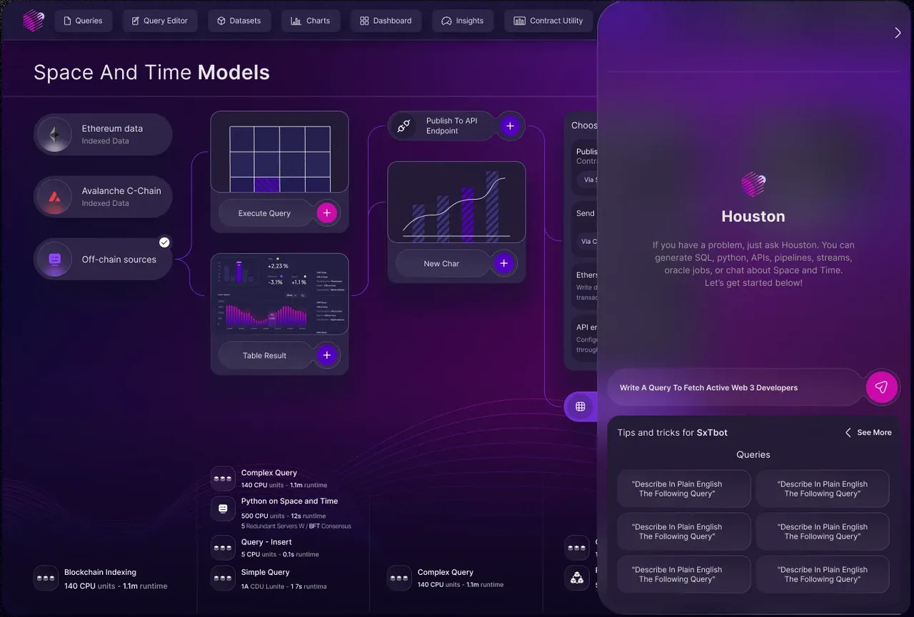 Space and Time (SXT) là gì? Dự án thứ 69 trên Binance Launchpool