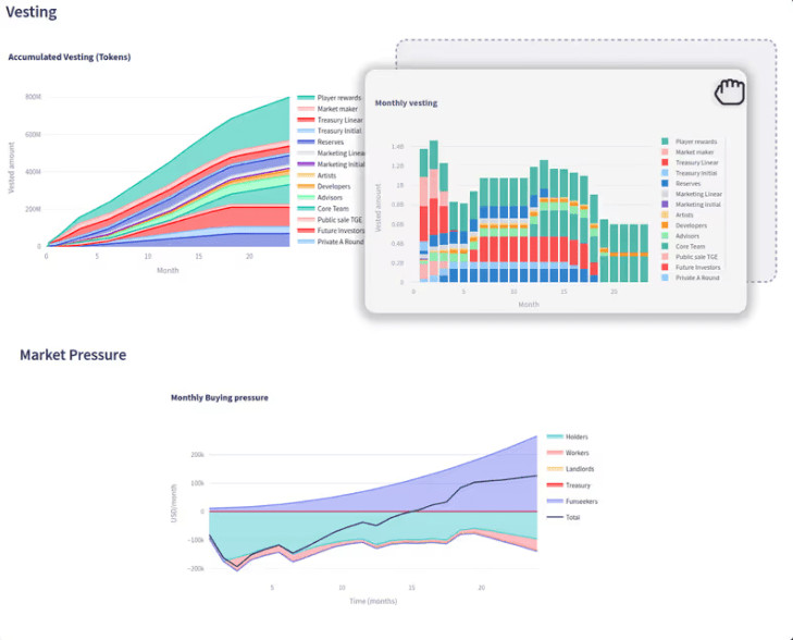 Space and Time (SXT) là gì? Dự án thứ 69 trên Binance Launchpool