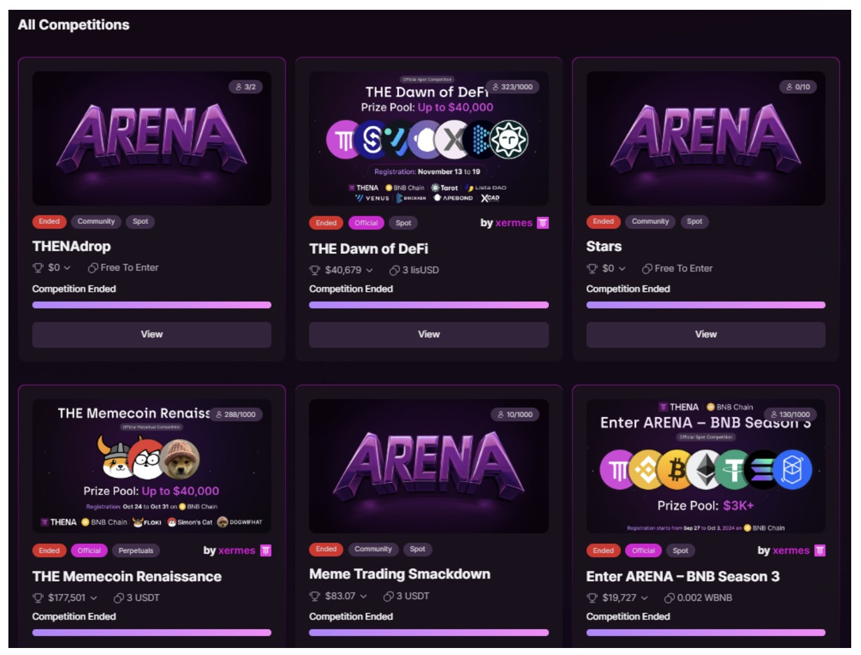 Thena (THE) là gì? Mọi thông tin cần biết về token THE