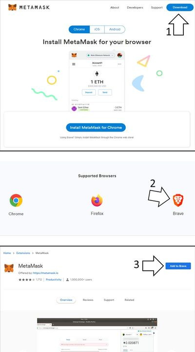 Ví Metamask là gì? Hướng dẫn cách cài đặt và sử dụng chi tiết
