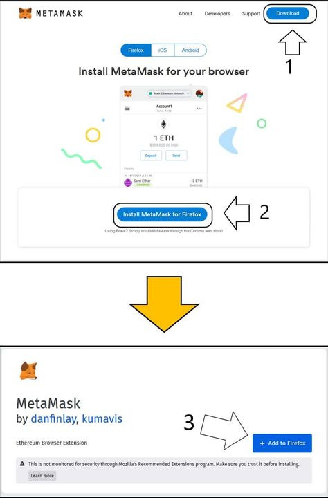 Ví Metamask là gì? Hướng dẫn cách cài đặt và sử dụng chi tiết