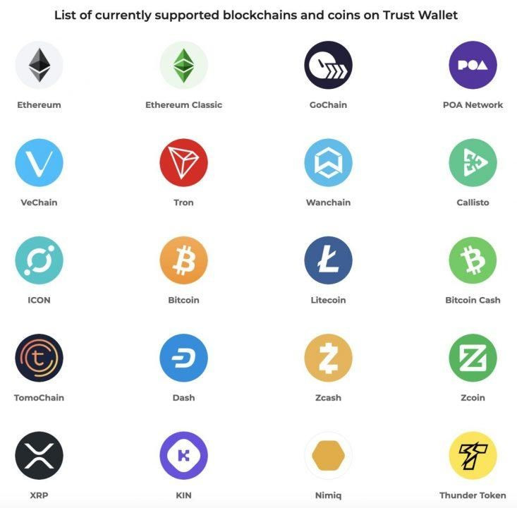 Ví Trust là gì? Đánh giá & Hướng dẫn sử dụng chi tiết 2025