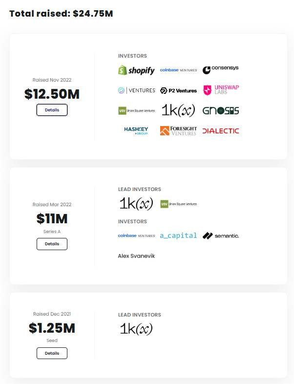 WalletConnect là gì? Dự án thứ 67 trên Binance Launchpool