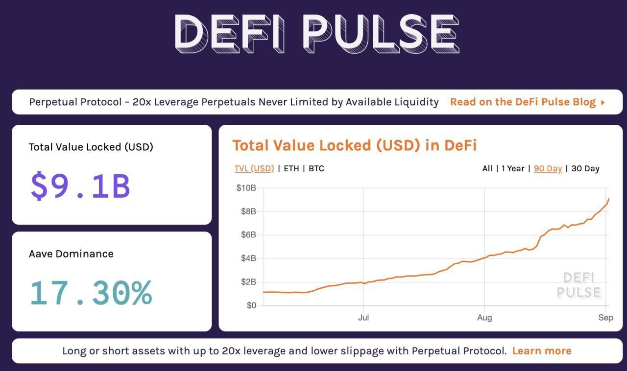 Yield Farming là gì? Nó đóng vai trò gì trong DeFi? (Nên đọc)